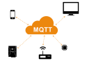 What is MQTT and why do we need it in IIoT? Description of MQTT protocol